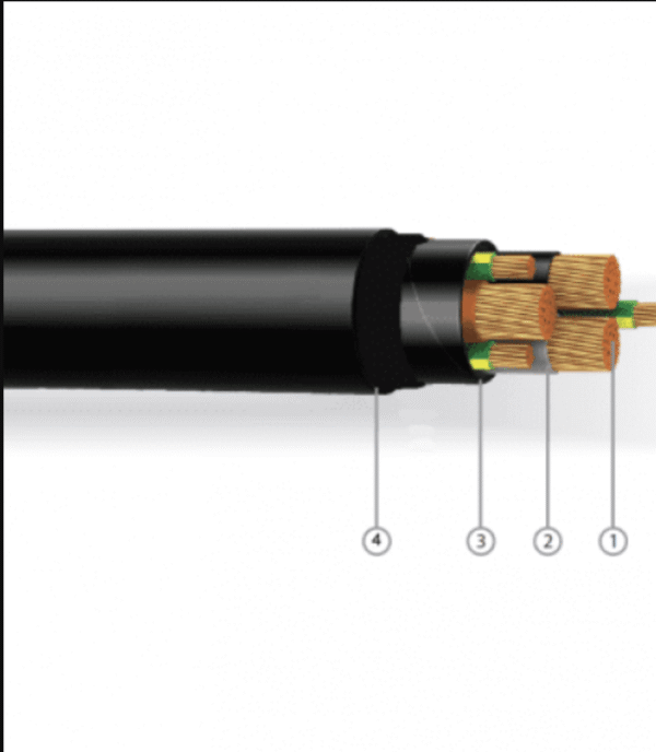 3 CORES + 3 EARTH XLPE Insulated, PVC Bedded, PVC Sheathed Cable, 0.6 /1kV